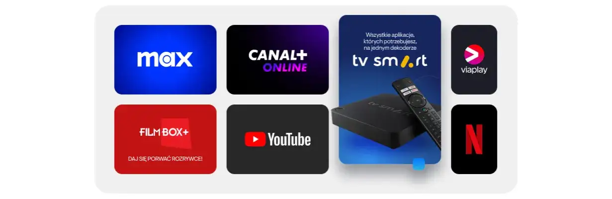 Jak przedłużyć umowę na telewizję cyfrową: najlepsze oferty