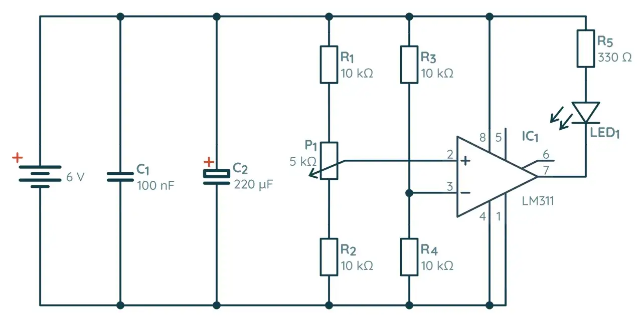 Komparator na wzmacniaczu operacyjnym: zasada działania i użycie