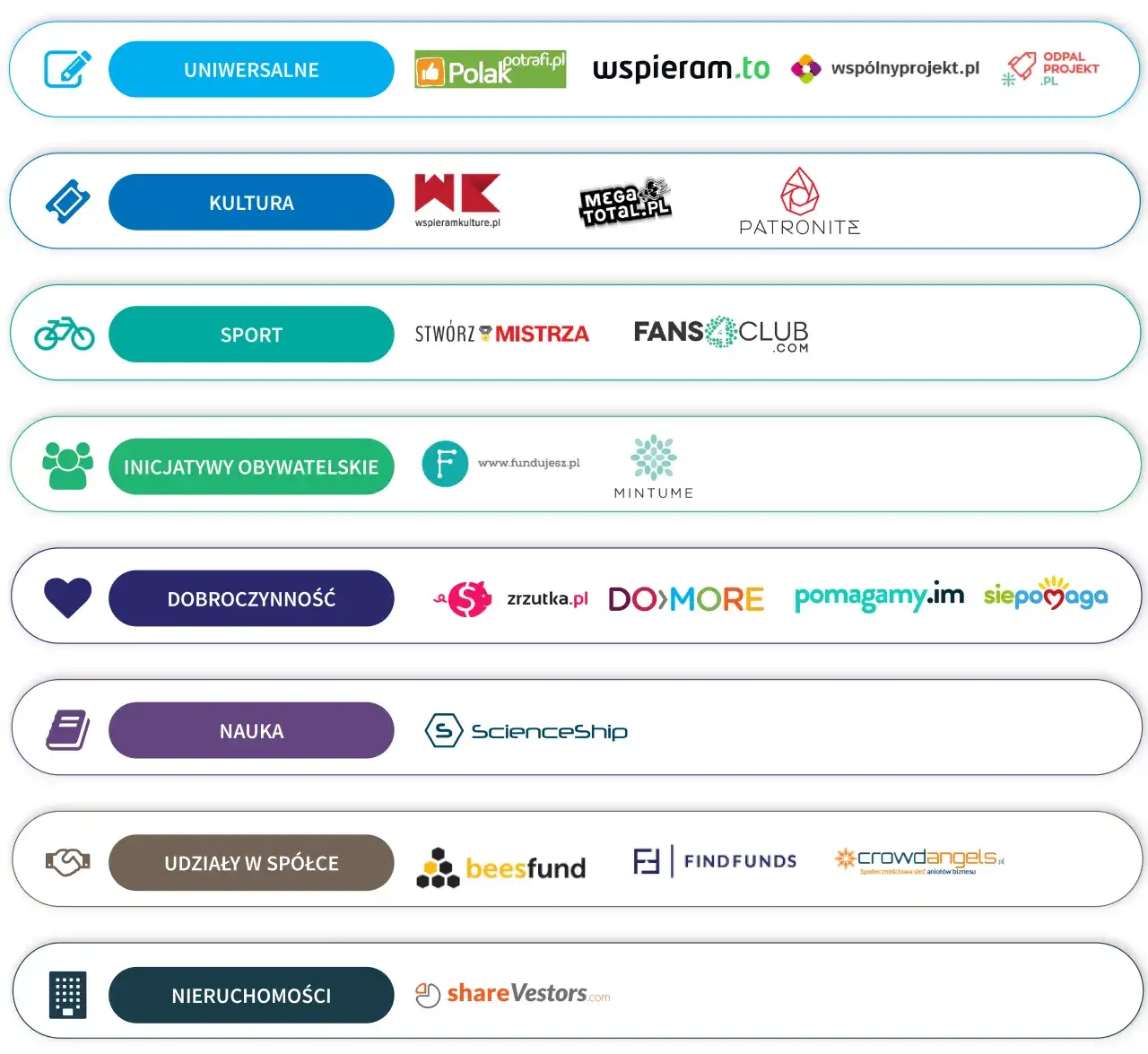 Co warto obejrzeć na polskich platformach w 2025 – hity i nowości