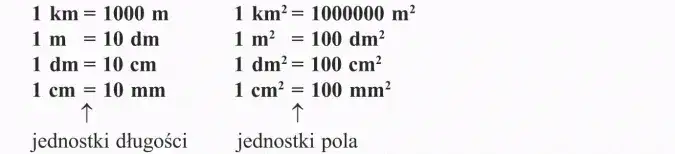 1 dm² na cm²: Przeliczanie jednostek powierzchni bez błędów