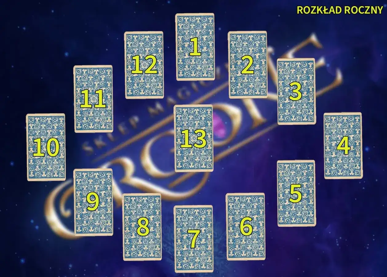 Jak stawiać tarot - skuteczna nauka rozkładów kart dla początkujących