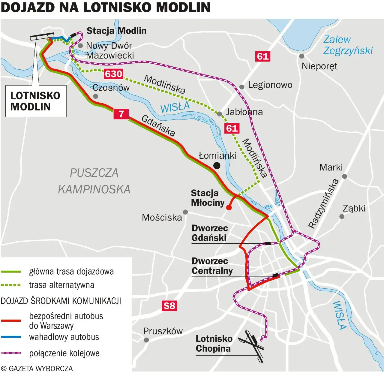 Jak dojechać z Lublina na lotnisko Modlin - najlepsze opcje transportu