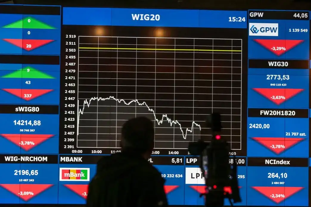 Najnowsze rekomendacje mBanku: analizy i prognozy dla inwestorów