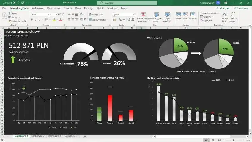 Jak obsługiwać Excel od podstaw: praktyczny kurs dla początkujących