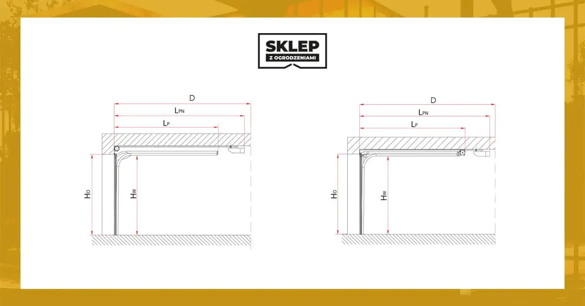 Ile kosztuje montaż bramy garażowej uchylnej? Zaskakujące ceny!