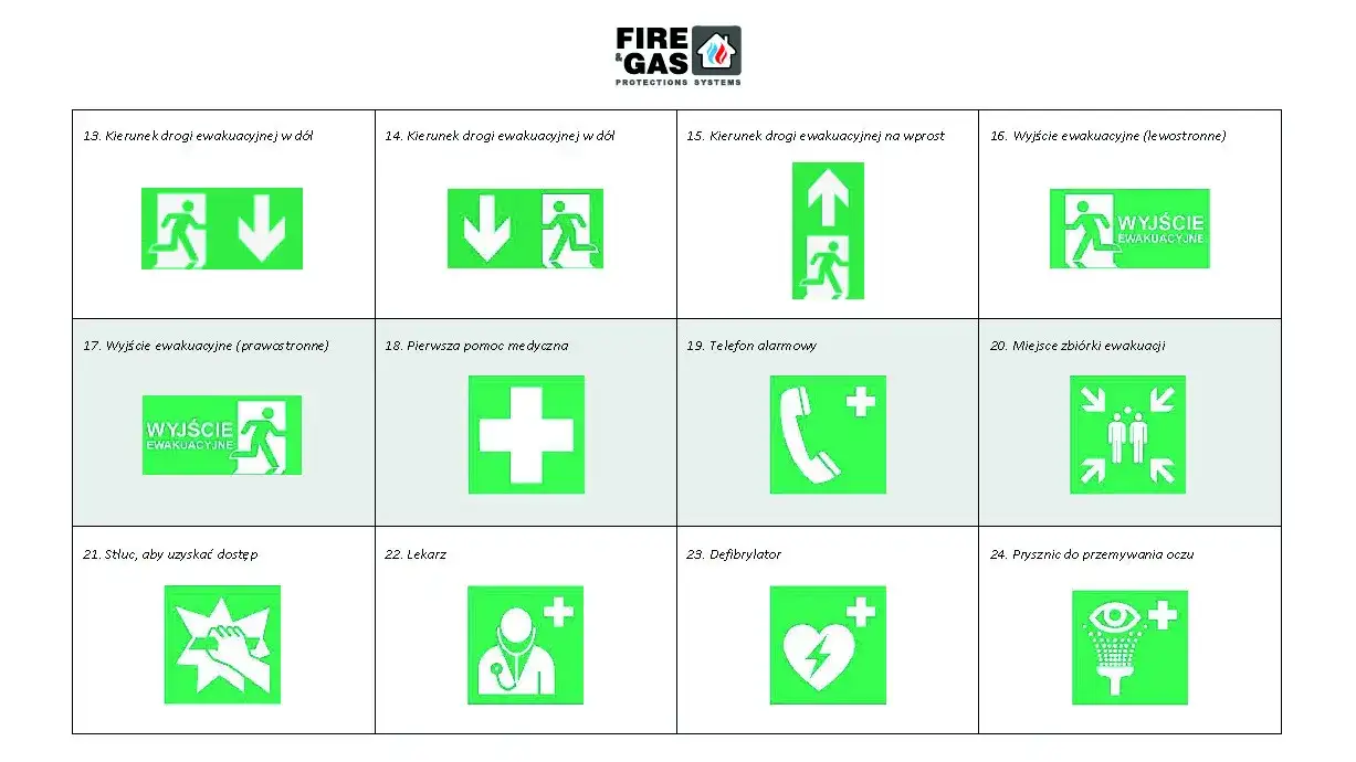 Normatywy higieniczne określają kluczowe zasady BHP dla Twojego bezpieczeństwa