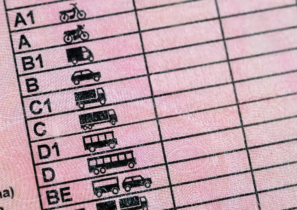 Ile naprawdę kosztuje profil kierowcy w starostwie? Sprawdź ceny i procedury