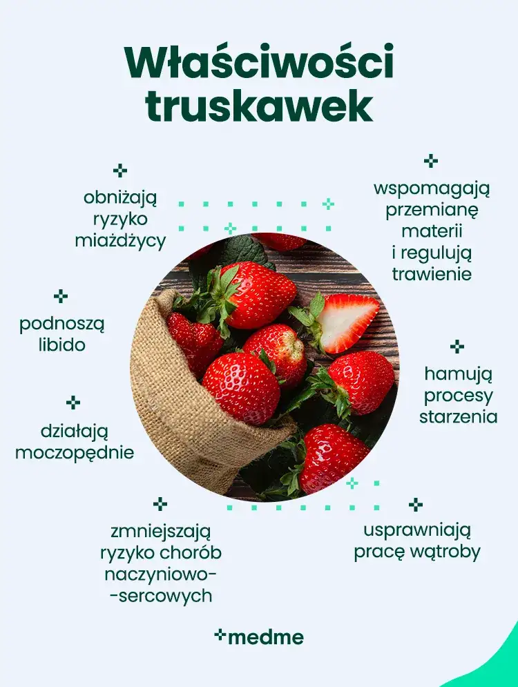 Kalorie w truskawkach: Zaskakująco niski licznik kalorii 200g owoców