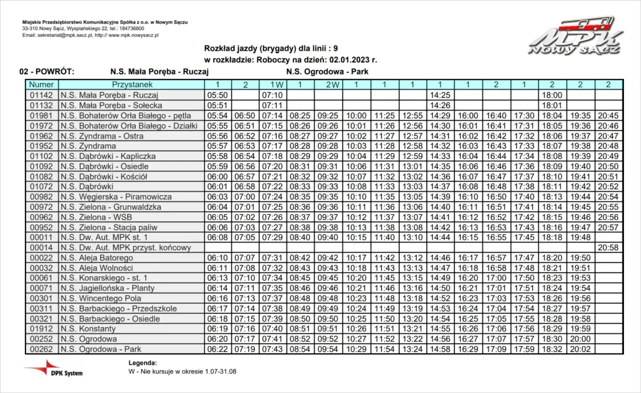 Aktualny rozkład jazdy Vojtex: Binczarowa - Nowy Sącz 2025