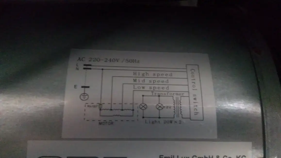 Skuteczne sposoby na zmniejszenie obrotów wentylatora w okapie kuchennym