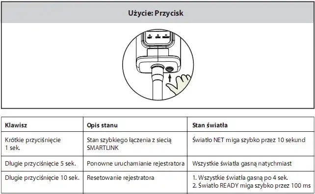 Jak zresetować falownik – proste kroki, aby uniknąć problemów i przywrócić działanie