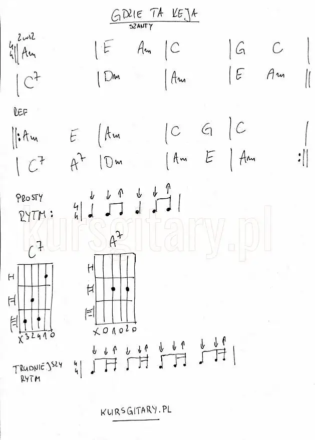 Gdzie ta keja podkład muzyczny – jak znaleźć i pobrać najlepszą wersję