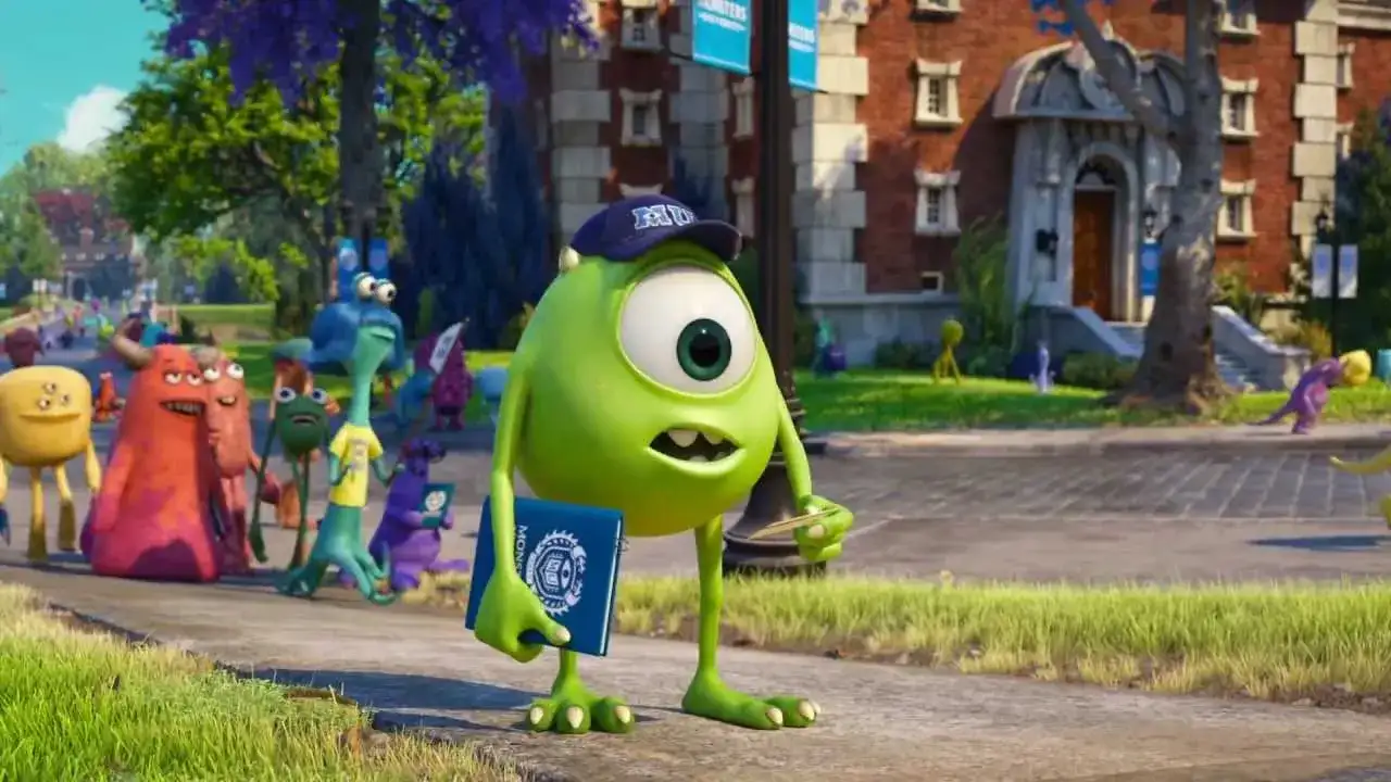 Uniwersytet Potworny – odkryj tajemnice fabuły i postaci filmu