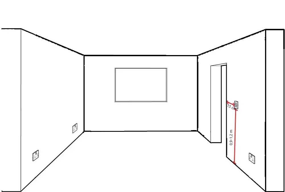 Na jakiej wysokości włącznik światła? Standardy i porady