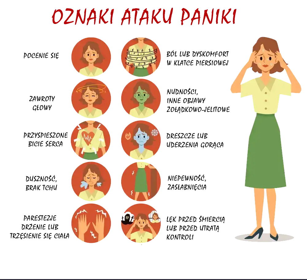 Jakie są objawy ataku paniki? Poznaj wszystkie sygnały ostrzegawcze