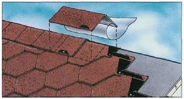 Jak obliczyć ilość gontu na dach - praktyczne wskazówki krok po kroku