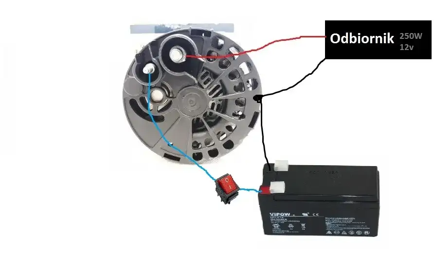 Jakie powinno być napięcie wzbudzenia alternatora, aby uniknąć problemów?