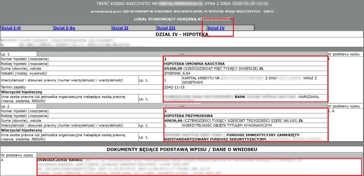 Jak sprawdzić zadłużenie księgi wieczystej i uniknąć finansowych pułapek