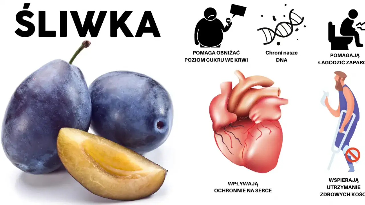 Czy śliwki są zdrowe? Poznaj ich wartości odżywcze i korzyści zdrowotne