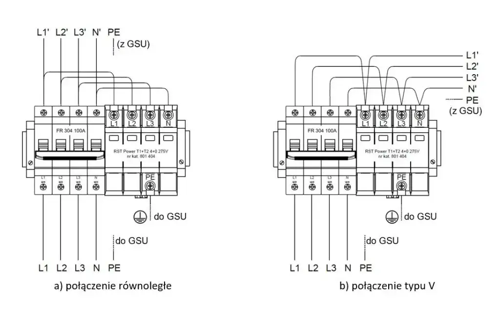 Jak poprawnie podłączyć ogranicznik przepięć: skuteczna ochrona