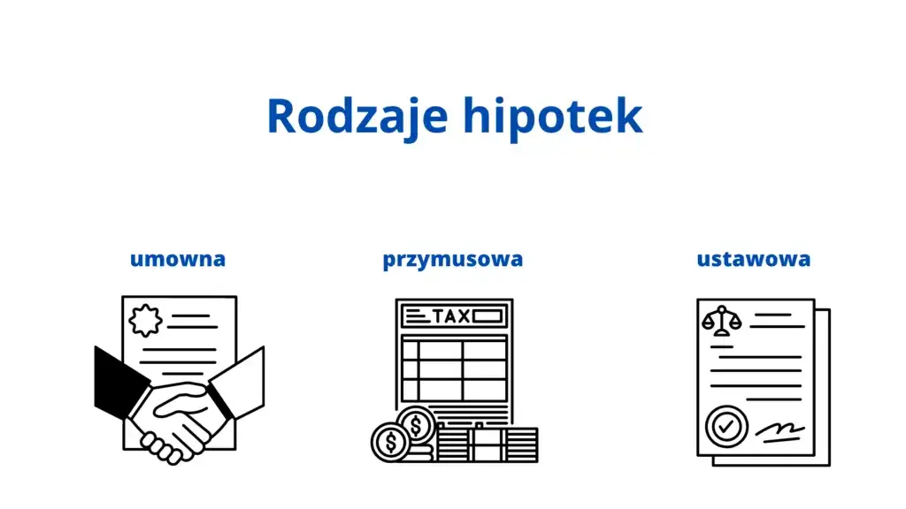Podwójna hipoteka co to jest? Definicja, ryzyka i korzyści, które musisz znać