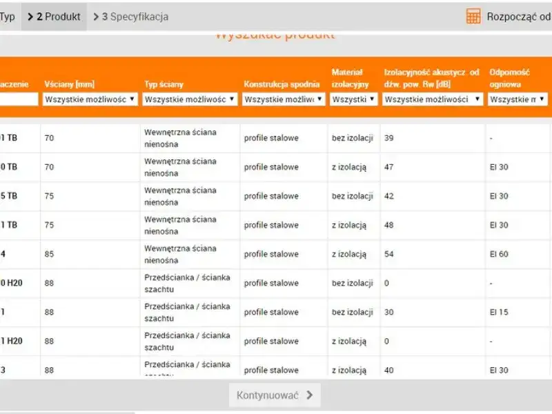 Kalkulator materiałów budowlanych: Oszczędzaj czas i pieniądze