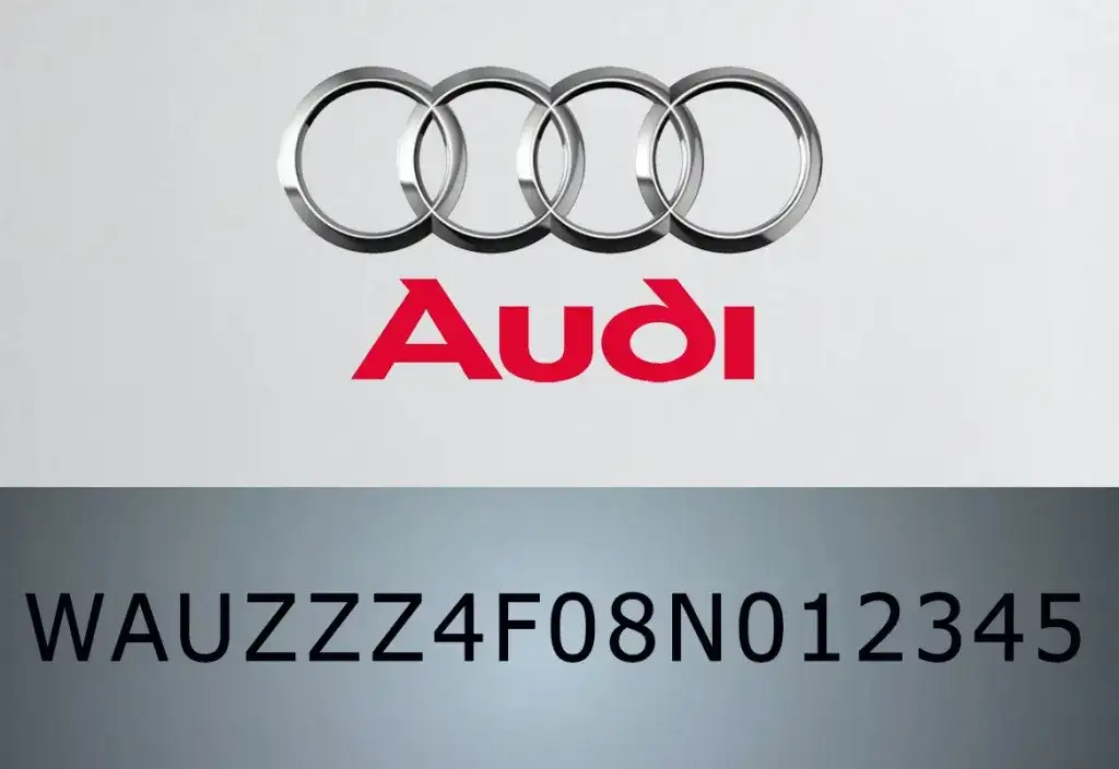 Wyposażenie Audi po VIN: Jak Sprawdzić? Najlepsze i Najprostsze Metody