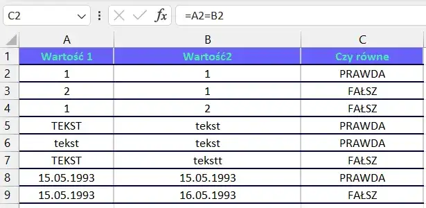 Znaczenie znaku $ w Excelu: Klucz do efektywnych formuł