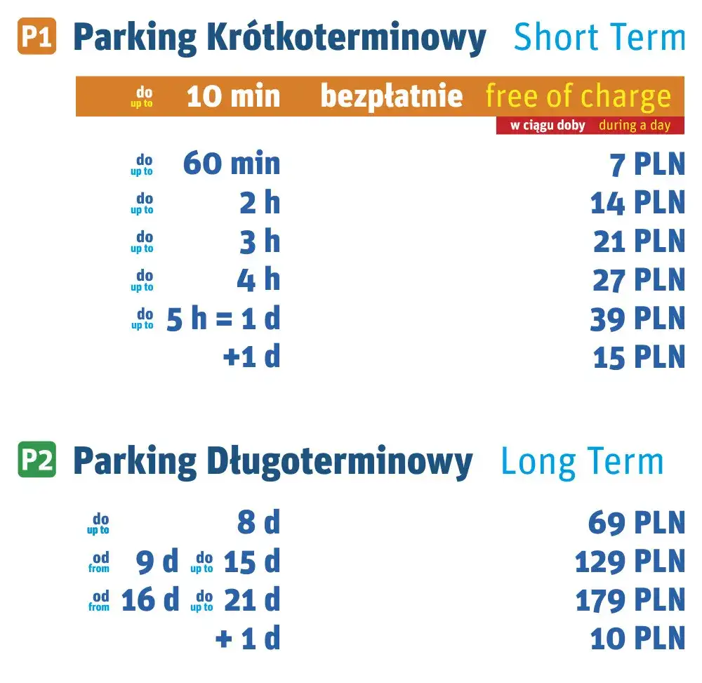 Ile kosztuje parking na lotnisku - poznaj pełny cennik i oszczędzaj
