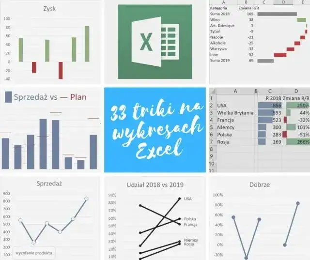 Jak zrobić potęgę w Excelu – proste sposoby na łatwe obliczenia