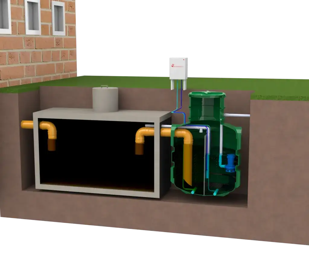 Szambo czy oczyszczalnia biologiczna: co lepsze? Porównanie