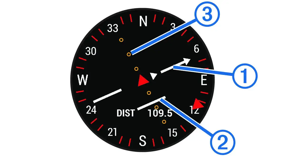 Zejście z linii kursu: Zrozum przyczyny i skutki w nawigacji