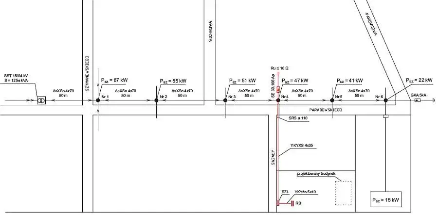 Projekt przyłącza elektrycznego: krok po kroku do podłączenia