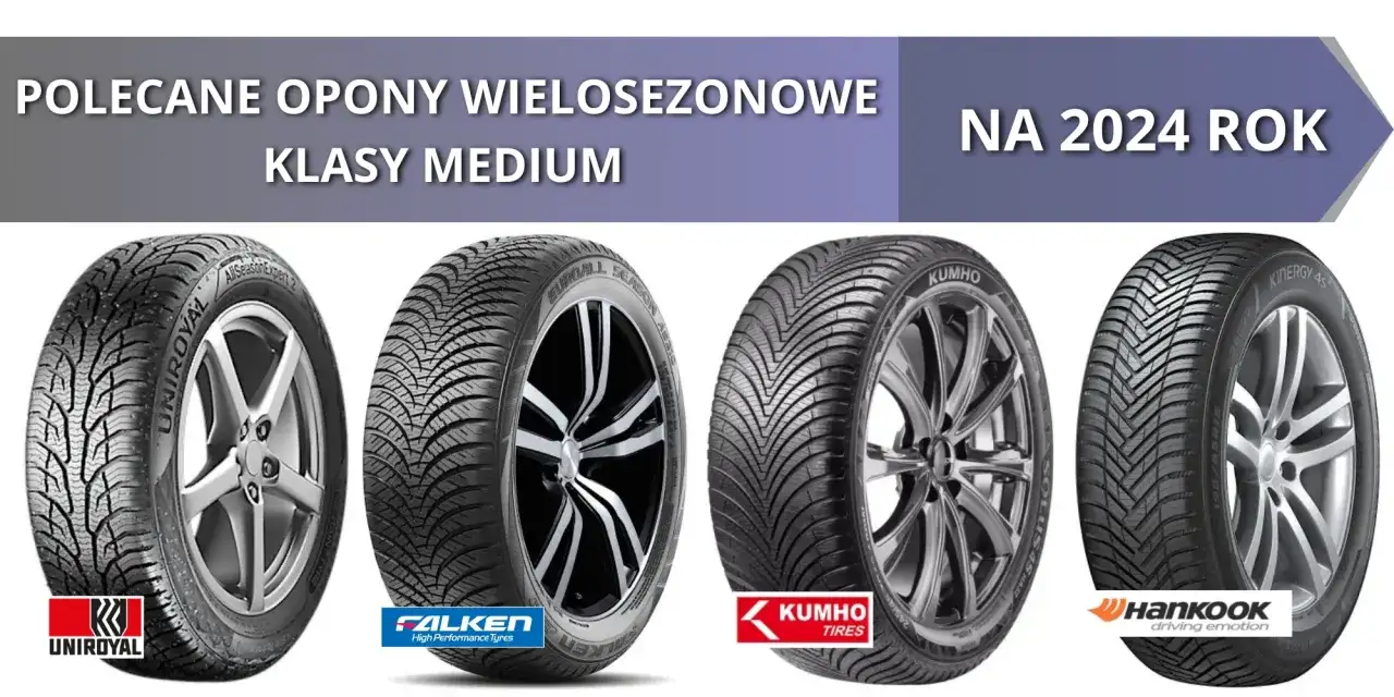 Jakie opony wielosezonowe wybrać - test najlepszych modeli 2025 w Polsce