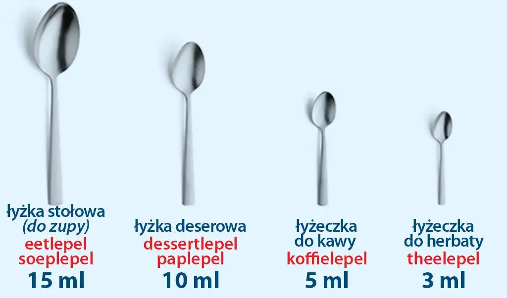 7 gram kawy ile to łyżeczek - jak uniknąć błędów w parzeniu
