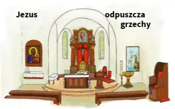 Czy spowiedź powszechna odpuszcza wszystkie grzechy? Wyjaśniamy zasady i ograniczenia