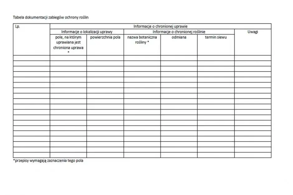 Ewidencja zabiegów ochrony roślin: Pobierz darmowy wzór PDF