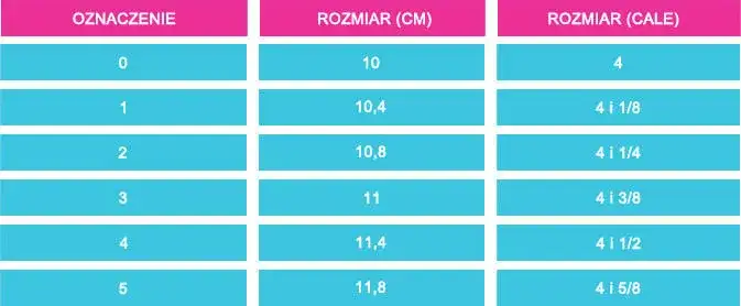 Jak dobrać rozmiar rakiety do tenisa - praktyczny poradnik z pomiarami