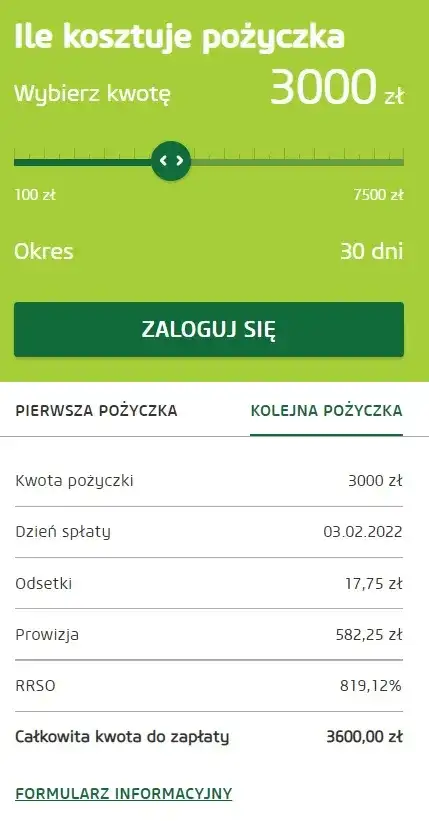 Chwilówka jakie oprocentowanie? Sprawdź, jak uniknąć wysokich kosztów