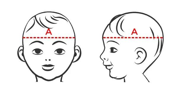Jak zmierzyć obwód głowy dziecka do czapki i uniknąć złego wyboru rozmiaru