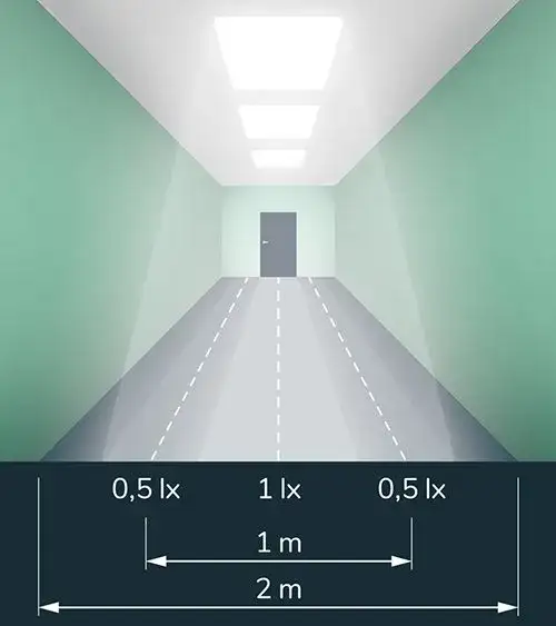 Jak często przeprowadzać pomiary oświetlenia awaryjnego, aby uniknąć problemów?