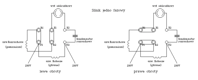Regulacja prędkości silnika jednofazowego: skuteczne metody