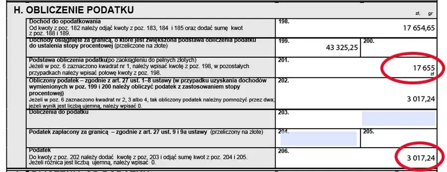 Jak rozliczyć dochody z Francji w Polsce i uniknąć podwójnego opodatkowania