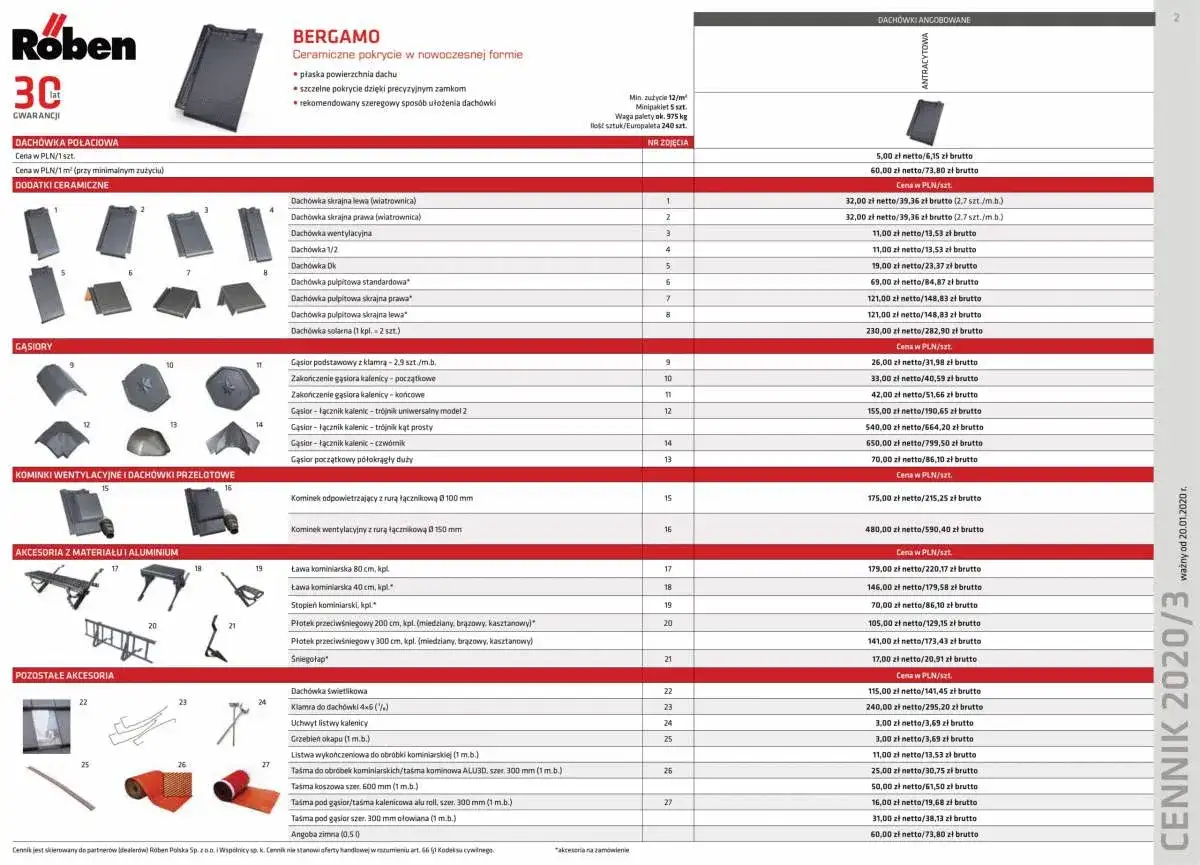 Ile dachówki röben potrzebujesz na m2? Sprawdź, by uniknąć błędów