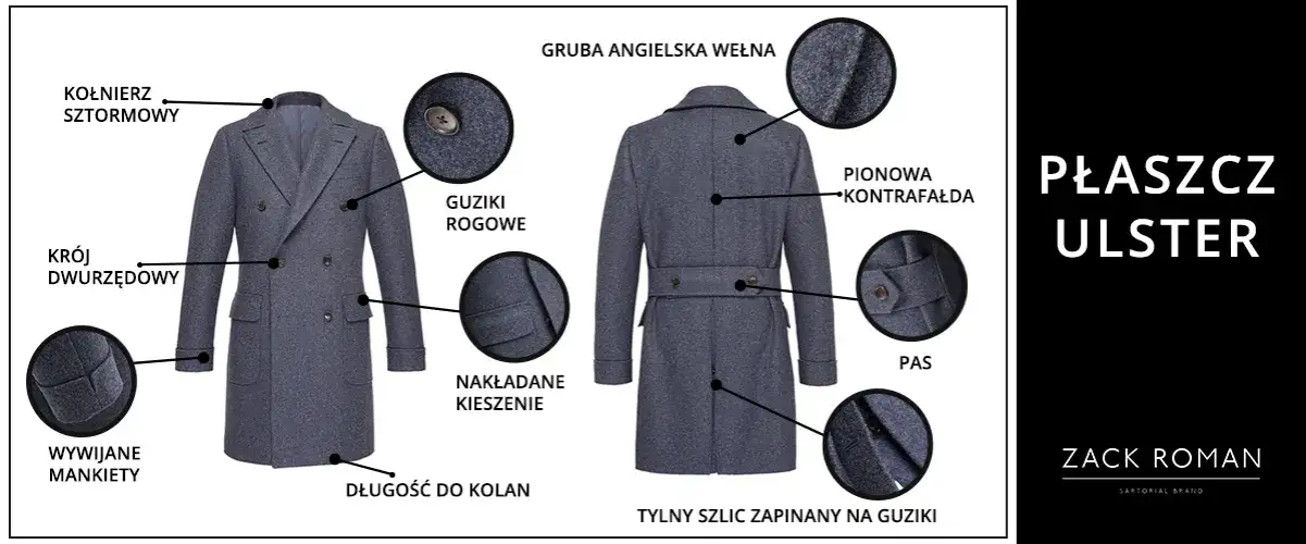 Patka przy płaszczu: funkcje i rodzaje tego elementu ubioru