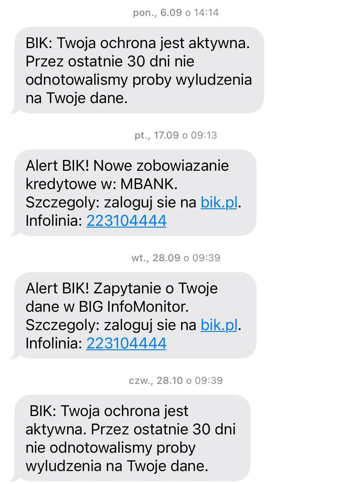 BIK czy warto? Odkryj prawdziwe korzyści i uniknij oszustw kredytowych