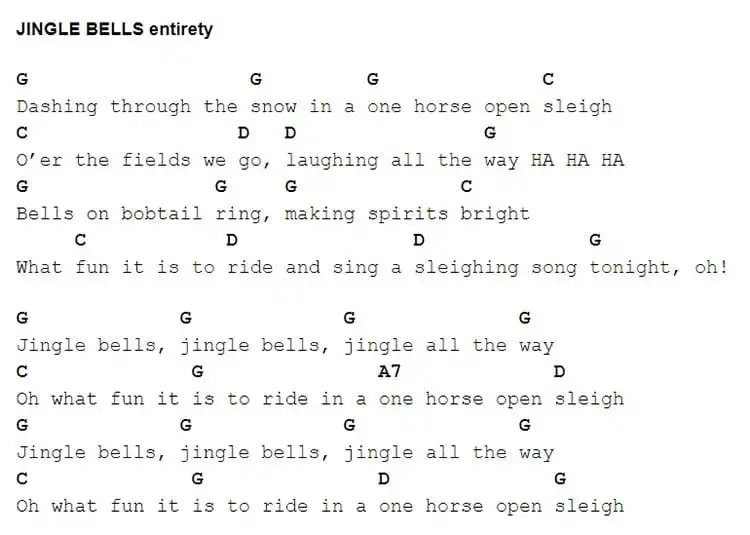 Jingle bells akordy - najprostszy sposób na świąteczne muzykowanie