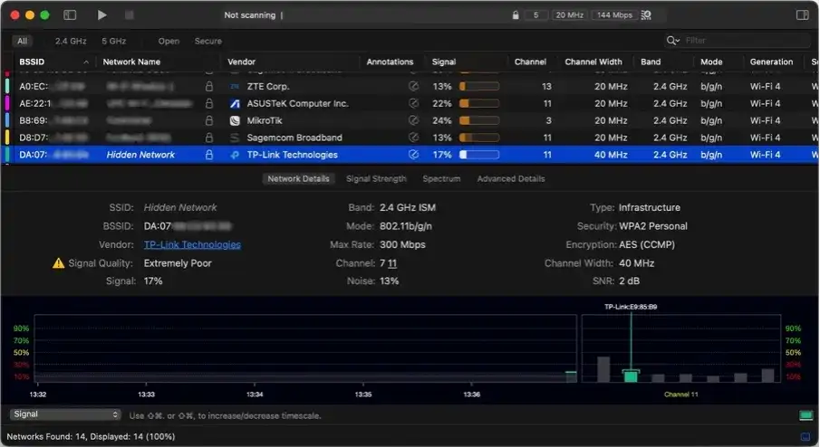 Jak zaktualizować router Play i uniknąć problemów z bezpieczeństwem