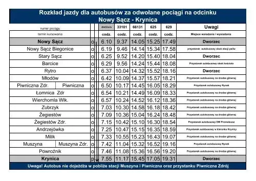Rozkład jazdy DAREK BUS - nie przegap ważnych kursów między Szczawą a Nowym Sączem
