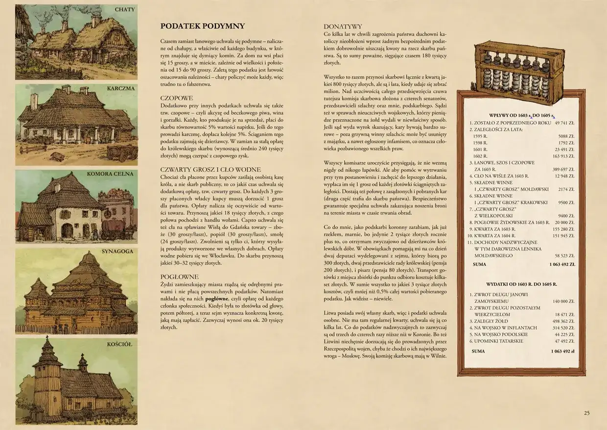 Lepsze czasy jak zostać królem - odkryj fascynującą historię Władysława Wazy